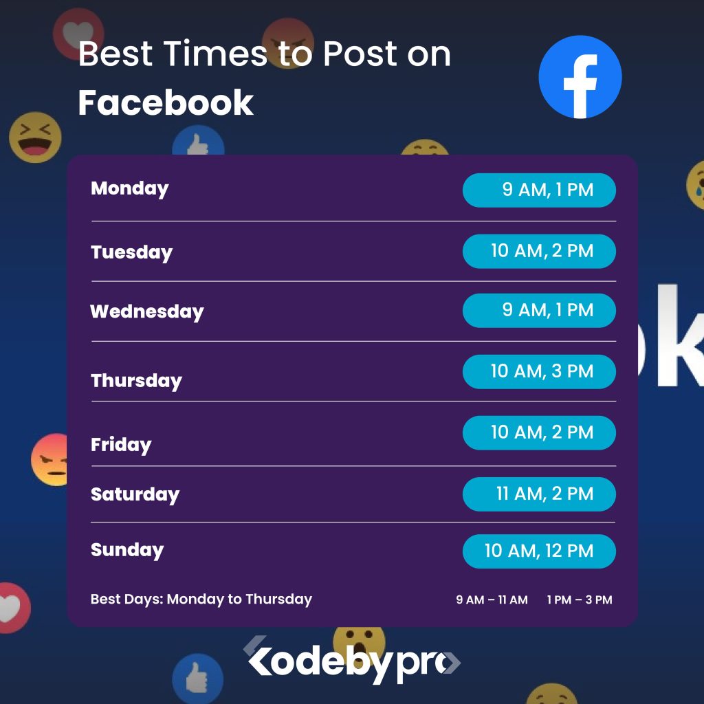 Best times to post on Facebook
