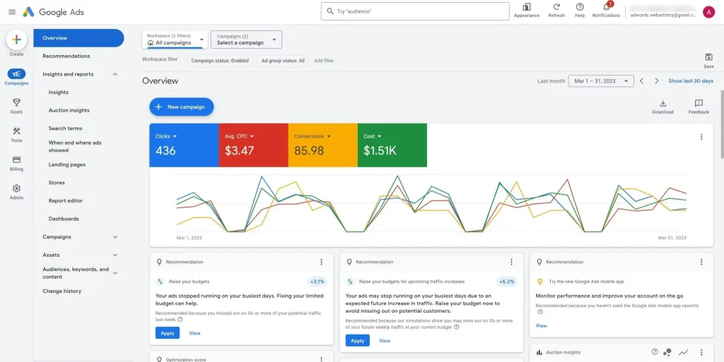 google ads dashboard